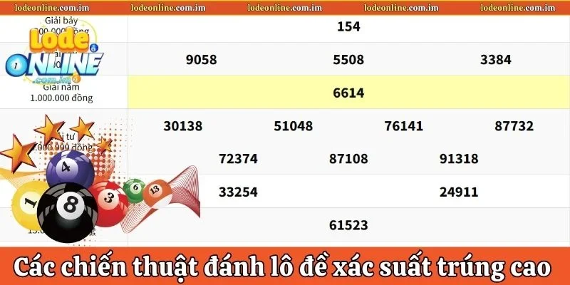 Các chiến thuật đánh lô đề có xác suất trúng cao